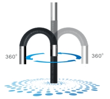 Q Series HD Replacement Probes 1.1mm to 4mm dia