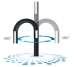 M-ADV Articulating Videoscope UV Light