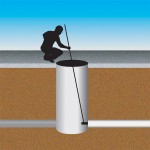 SECA Drain Inspection System